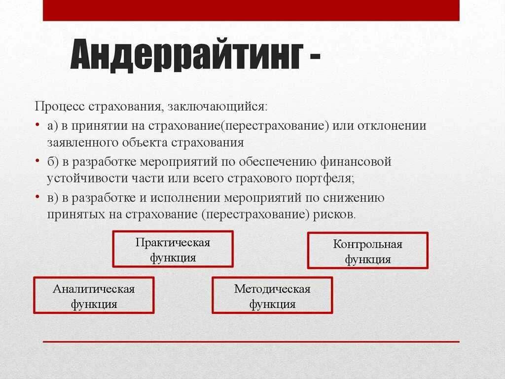 Андеррайтинг это простыми словами. Андеррайтинг. Андеррайтинг в страховании. Задачи страхового андеррайтинга. Андеррайтер в страховании это простыми словами.