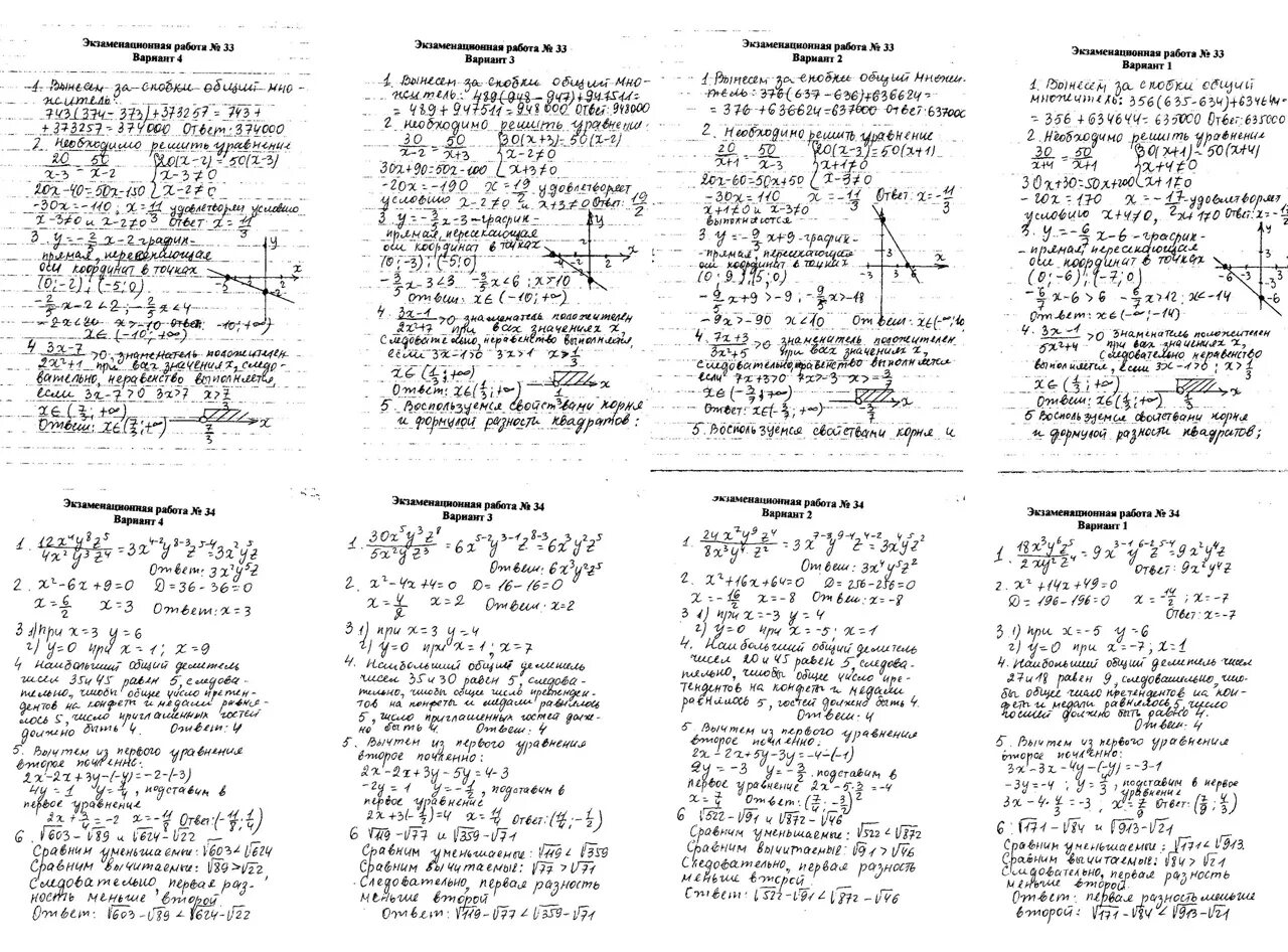 Варианты ответов на экзамен по математике. Экзаменационные задания 9 класс Алгебра. Промежуточная аттестация Алгебра 7 класс. Итоговый экзамен по алгебре 7 класс. Экзаменационная работа по алгебре 7 класс.