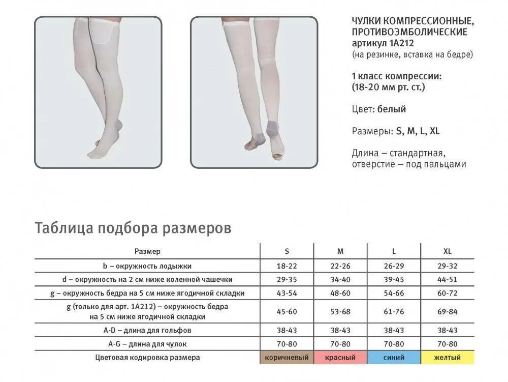 Размерная сетка компрессионных чулок Venoteks 2c218. Medical line компрессионные чулки Размерная сетка. Чулки компрессии компрессионные для беременных 2 размер. Компрессионные чулки для беременных 2 класс компрессии Размеры. Класс чулков для операции