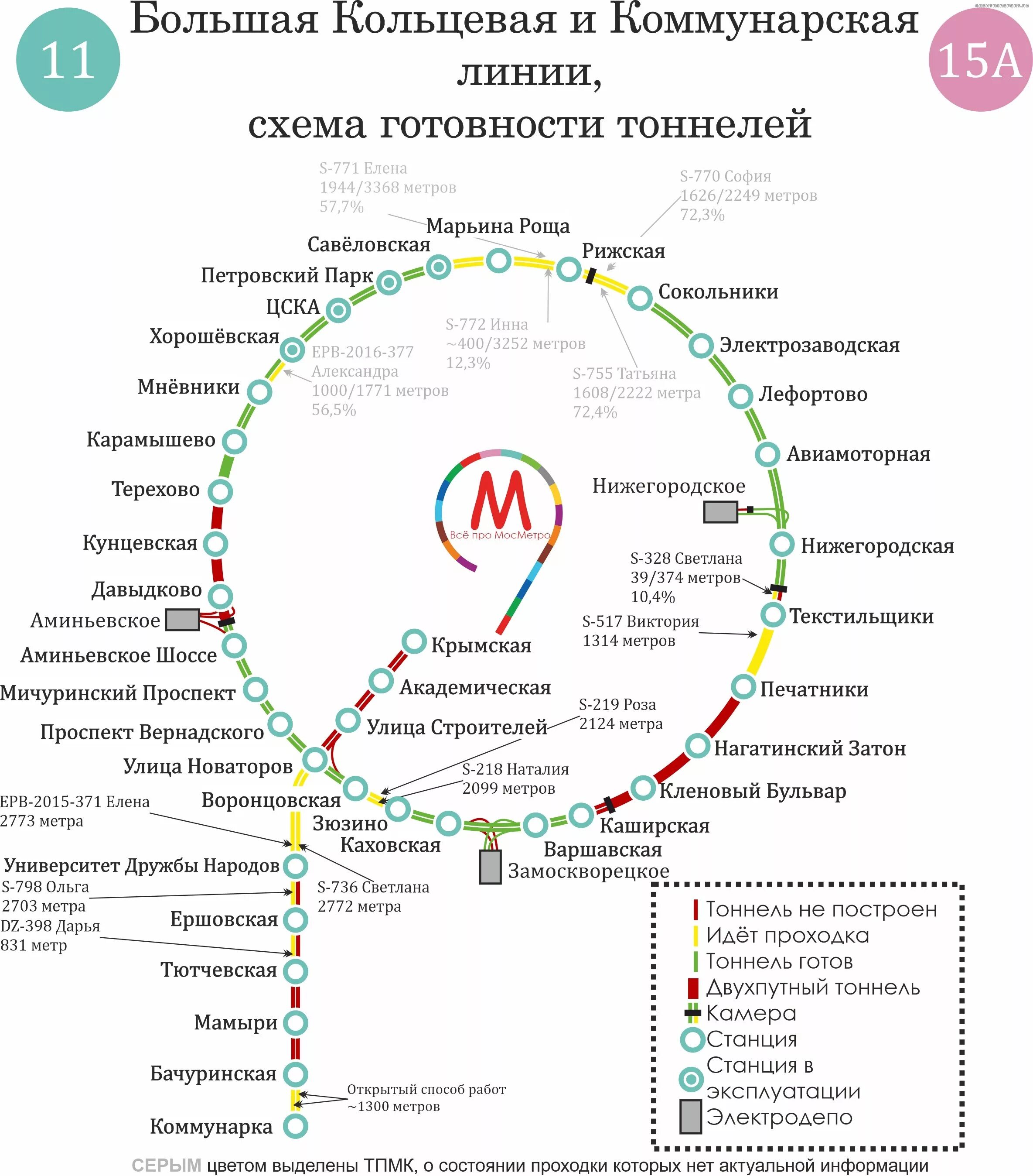 Схема метрополитена Москвы с большой кольцевой линией. Схема большой кольцевой линии Московского метрополитена. Большая Кольцевая линия Московского метро схема. Большой кольцевой линии Московского метро на карте.