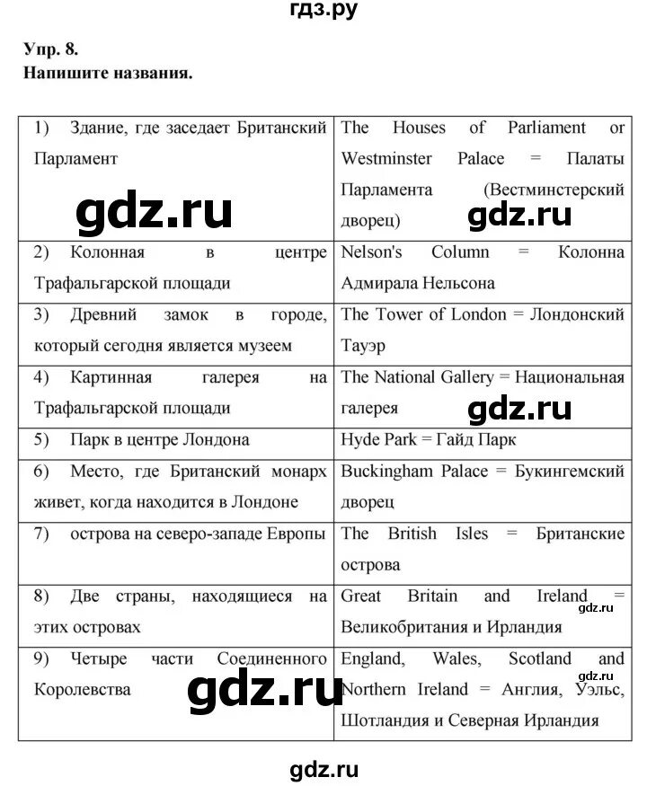 Английский язык 6 класс учебник страница 42. Английский язык 6 класс страница 104. Английский язык 6 класс страница 89 текст. Английский язык 6 класс балута. Английский язык 6 класс страница 89 текст.