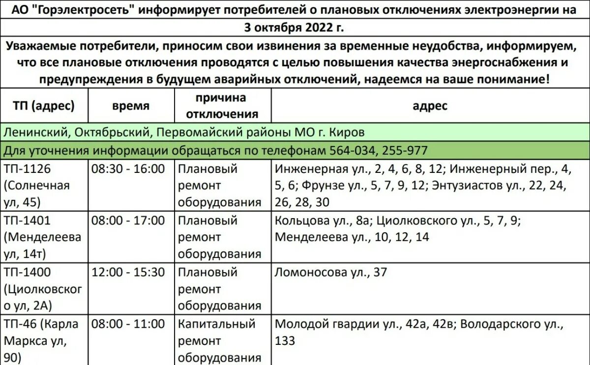 Отключение электроэнергии в новокузнецке. Плановое отключение электроэнергии. График плановых отключений электроэнергии. Плановое отключение электроэнергии в Ленинградской области. Отключение электроэнергии 5 октября.