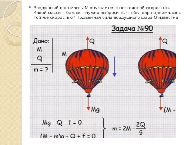 Аэростат объемом 2000 м3 наполнен. Задачи на подъемную силу воздушного шара. Подъемная сила воздушного шара. Масса воздушного шара. Силы действующие на воздушный шар.