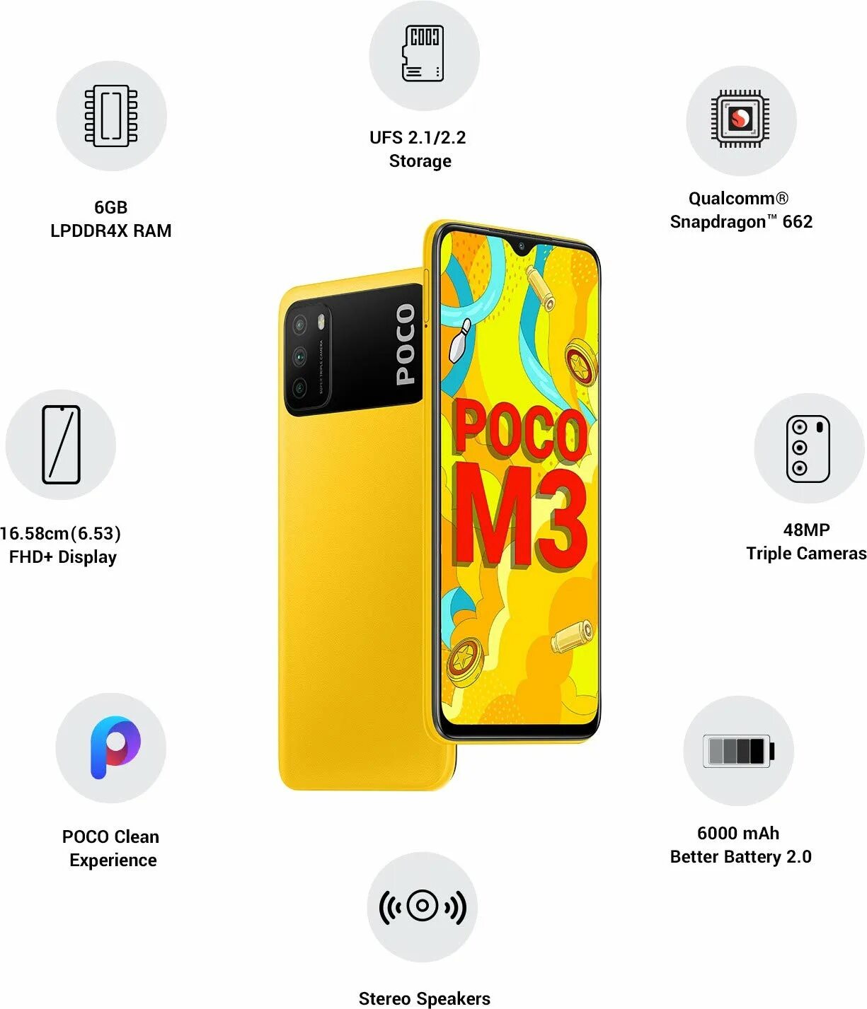 Poco m3 6/128gb. Поко 6. Мобильный телефон поко. Poco 48mp.