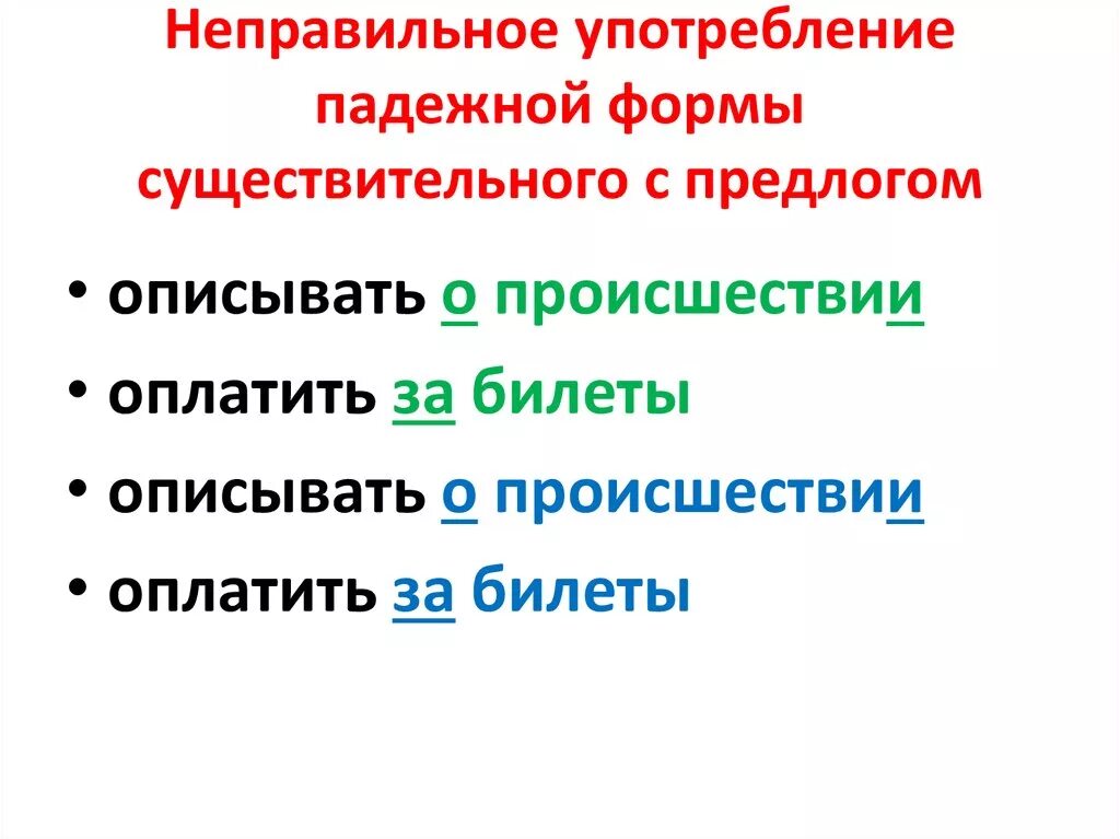 Нарушение предложно падежной формы существительного. Неправильное употребление падежной формы. Неправильное употребление существительного с предлогом. Неправильное употребление падежной формы существительного. Употребление падежной формы существительного с предлогом.