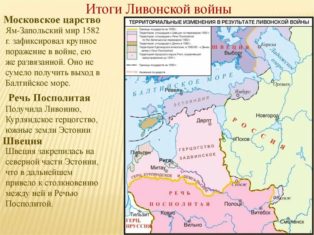 Ям-Запольский мир с речью Посполитой. Отношения между россией и речью посполитой