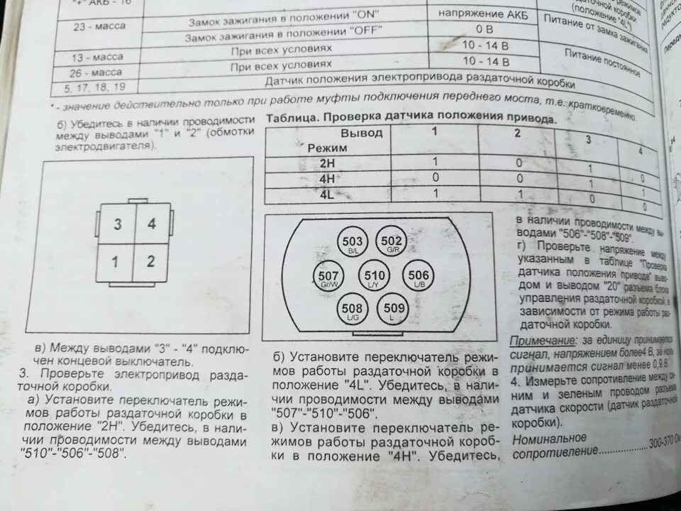 Грейт вол управление раздаткой
