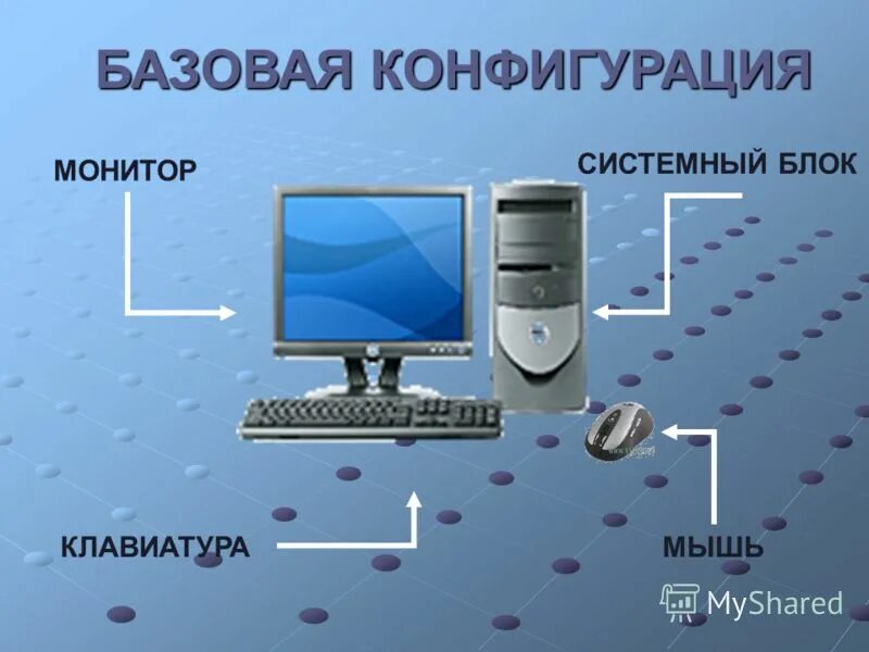 Видеосистему компьютера образуют. Конфигурирование персональных компьютеров. Базовая конфигурация ПК. Базовая аппаратная конфигурация ПК. Основная (Базовая) конфигурация персонального компьютера.