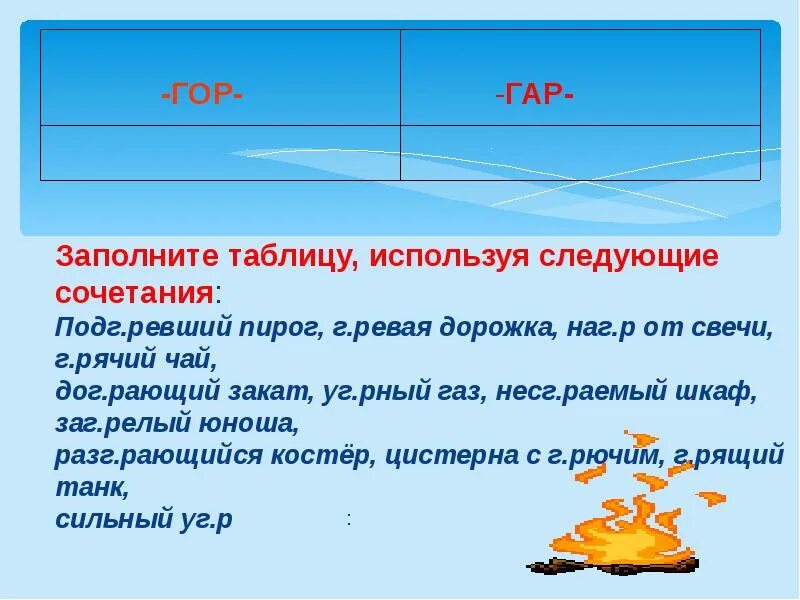 Глагол с корнем гор и приставкой на. Гар гор. Гар гор правило. Корни гор гар правило. Буквы а и о в корне гар гор.