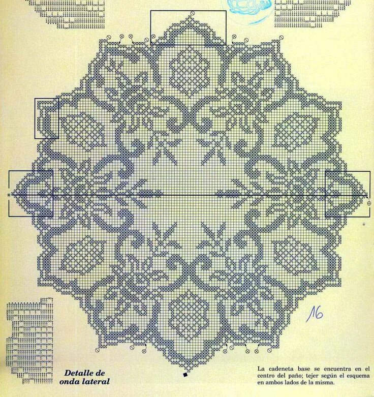 Салфетки крючком филейной техникой схема. Салфетки вязанные крючком филейное вязание схемы. Филейные салфетки крючком схемы. Круглая филейная салфетка. Салфетки филейное вязание крючком схемы.