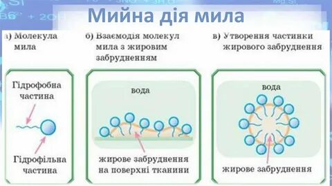 Милею это