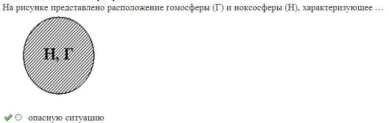 Разделение гомосферы и ноксосферы. Расположение гомосферы и ноксосферы. Схема расположения гомосферы и ноксосферы. Рисунок гомосферы и ноксосферы характеризующая. Ноксосфера характеризующее расположение.