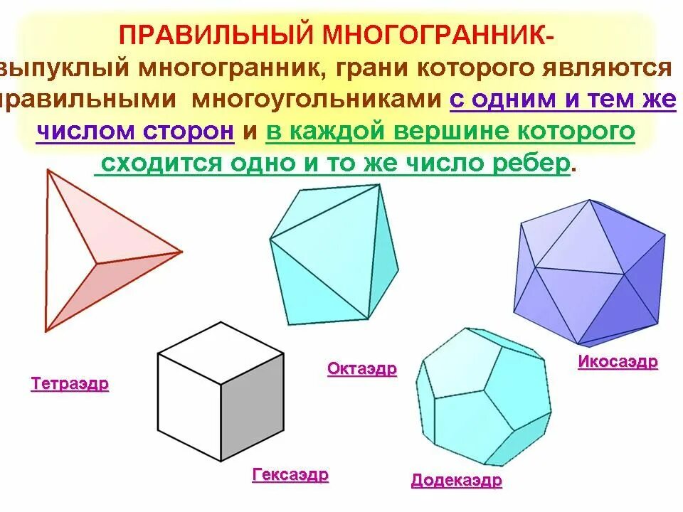 Выпуклой фигурой называется. Многогранники правильные многогранники. Правильные многогранники гексаэдр. Многогранники Призма пирамида. Стереометрия. Многогранники. Гексаэдр.