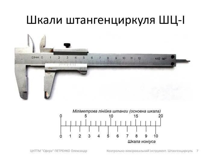 Как правильно штангелем. Шкала нониуса штангенциркуля с 0.1. Штангенциркуль шкала нониуса 0.02. Измерение штангенциркулем 0.05. Штангенциркуль с нониусом 0.05 схема.