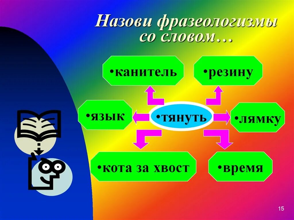 Фразеологизм слова время. Фразеологизмы со словом время. Фразеологизм это устойчивое неделимое сочетание слов. Фразеологизмы это устойчивые сочетания слов. Фразеологизм со словом ягода.