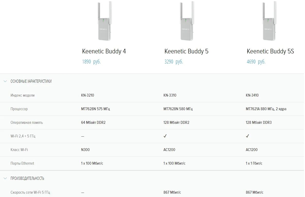 Бадди 5. Keenetic buddy 5s. Усилитель WIFI Keenetic buddy 5. Keenetic buddy 5s KN-3410. Двухдиапазонный Mesh-ретранслятор Keenetic buddy 5 (KN-3310).