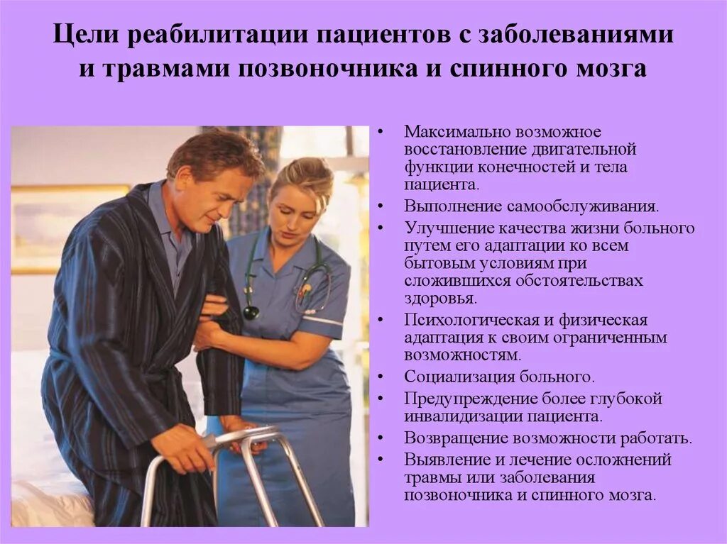 Какой срок реабилитации. Какой срок реабилитации