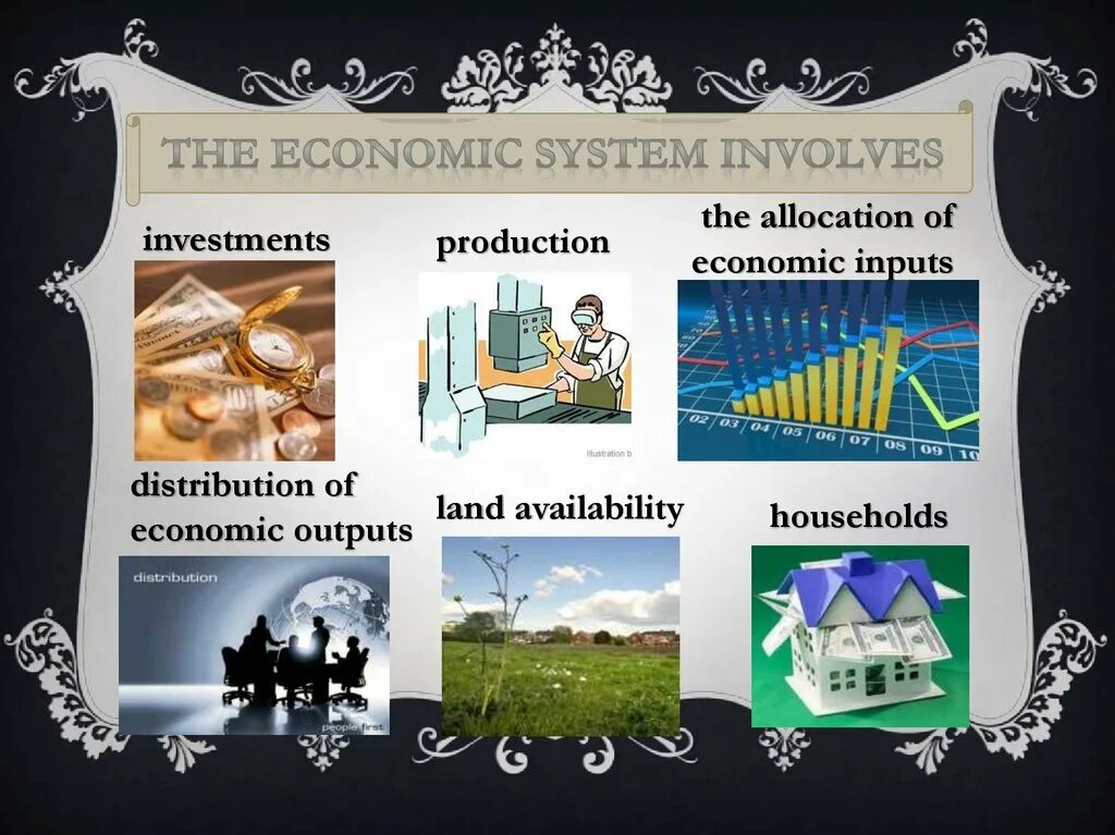 Economy system. The economic System. An economic System презентация. Экономических систем на английском. Экономическая система картинки на английском.