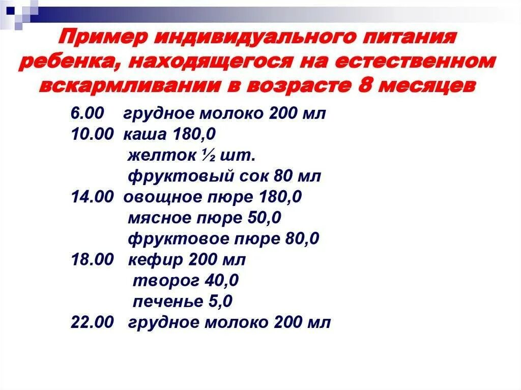 Меню 8-9 месячного ребенка на искусственном вскармливании. Меню питания 8 месячного ребенка. Меню 8 месячного ребенка на естественном вскармливании. Схема кормления ребенка 8 месяцев на естественном вскармливании.