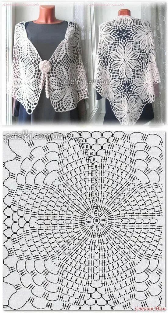 Вязание крючком шалей мотивами. Вязание крючком шалей мотивами. Вязание крючком шалей мотивами. Вязание шали крючком из мотивов схемы. Цветочная шаль крючком из мотивов схема.