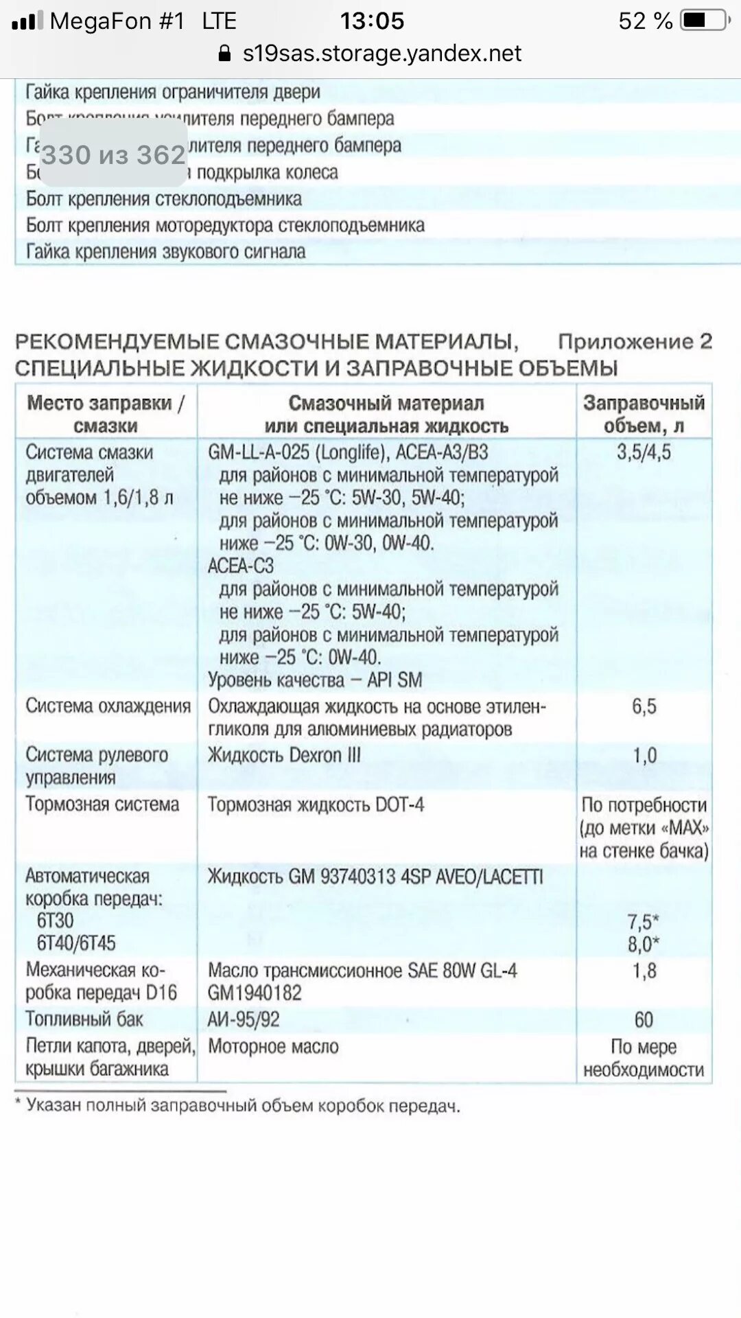 Заправочные объемы Опель Антара 2.2 дизель. Заправочные емкости Шевроле Авео т250 1.4. Заправочные емкости Шевроле Круз 1.8 механика. Шевроле Авео заправочные объемы.