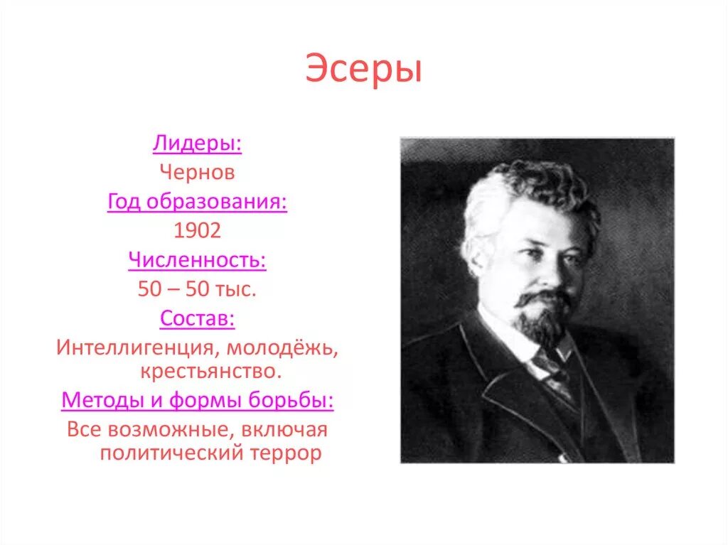 Лидер партии эсеров. ПСР эсеры Лидеры. Лидеры ПСР 1902. Лидер партии эсеров 1905. Пср год создания партии