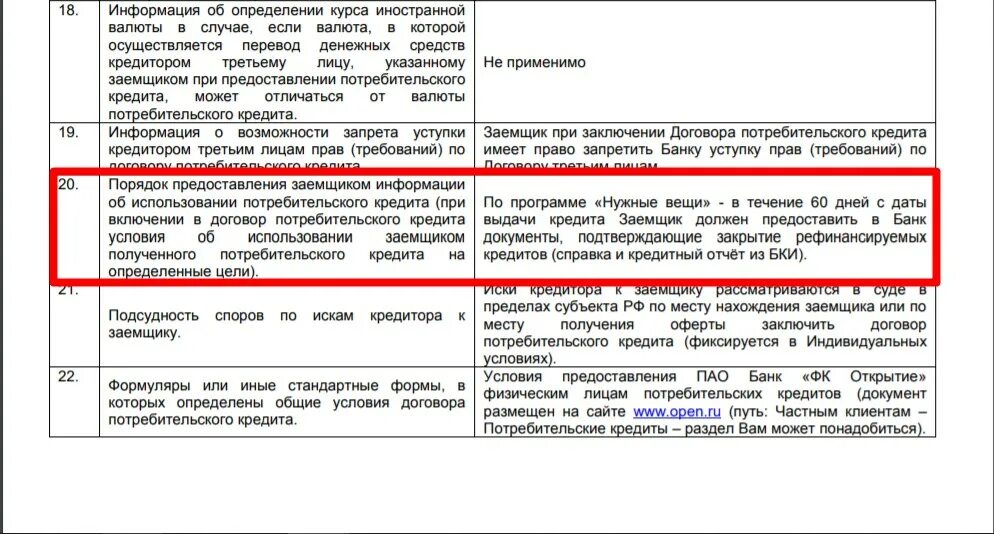 Договор потребительского кредита образец заполнения. Изменение договора потребительского кредита. Условия потребительского договора. Образец кредитного договора банка русский стандарт. Договор потребительского кредита пример.