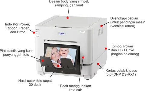 Mesin Cetak Foto DNP DS-RX1.