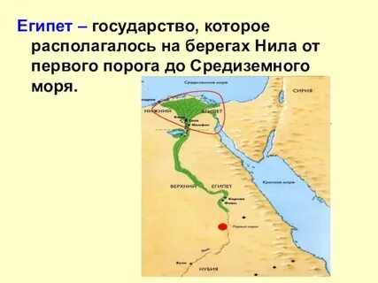 Главная река египта 5 класс