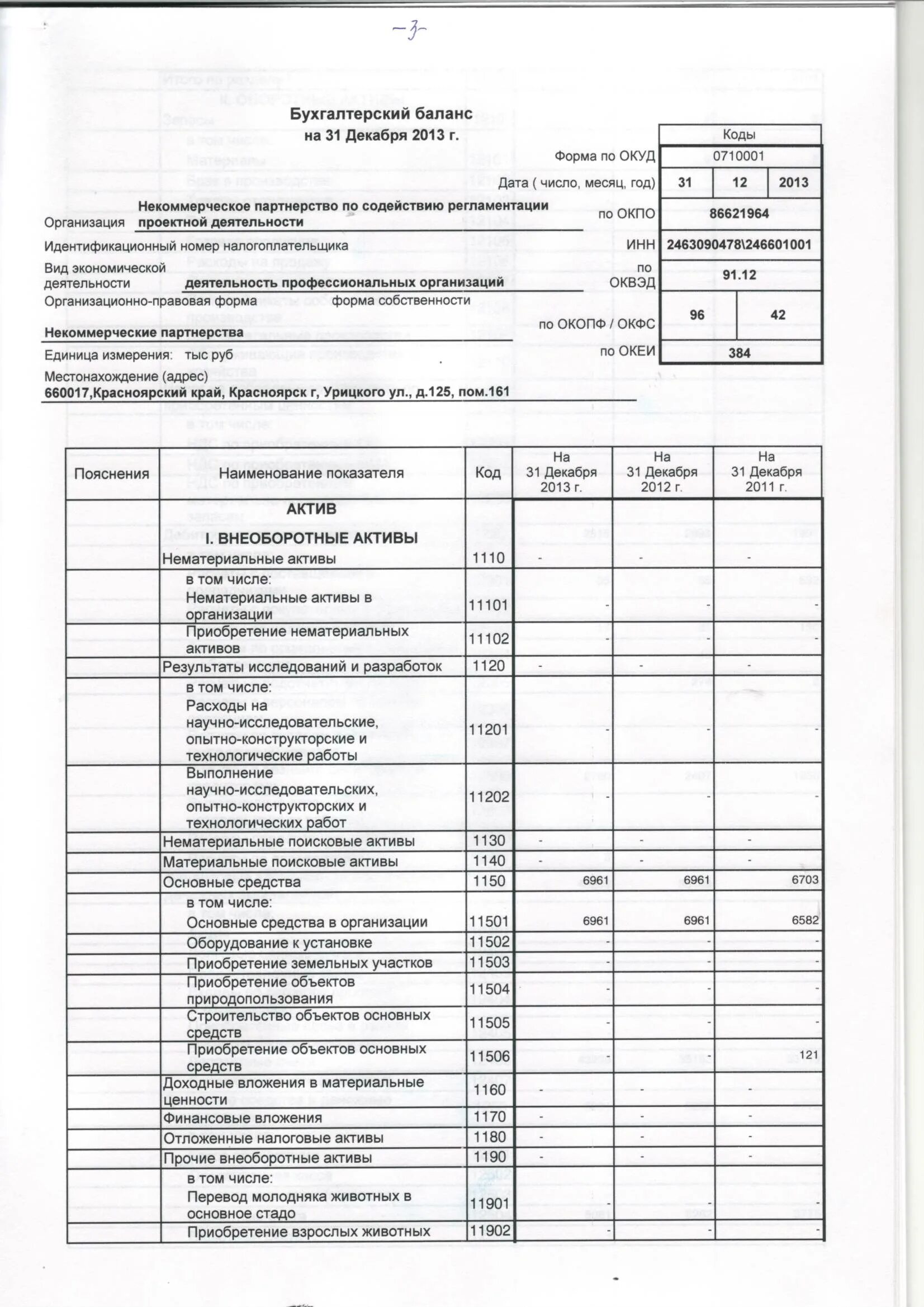 Бухгалтерский отчет ооо. Бухгалтерский баланс предприятия 2013. Бух баланс это бух отчетность. Баланс и отчет о финансовых результатах предприятия. Бухгалтерский баланс предприятия 2020.