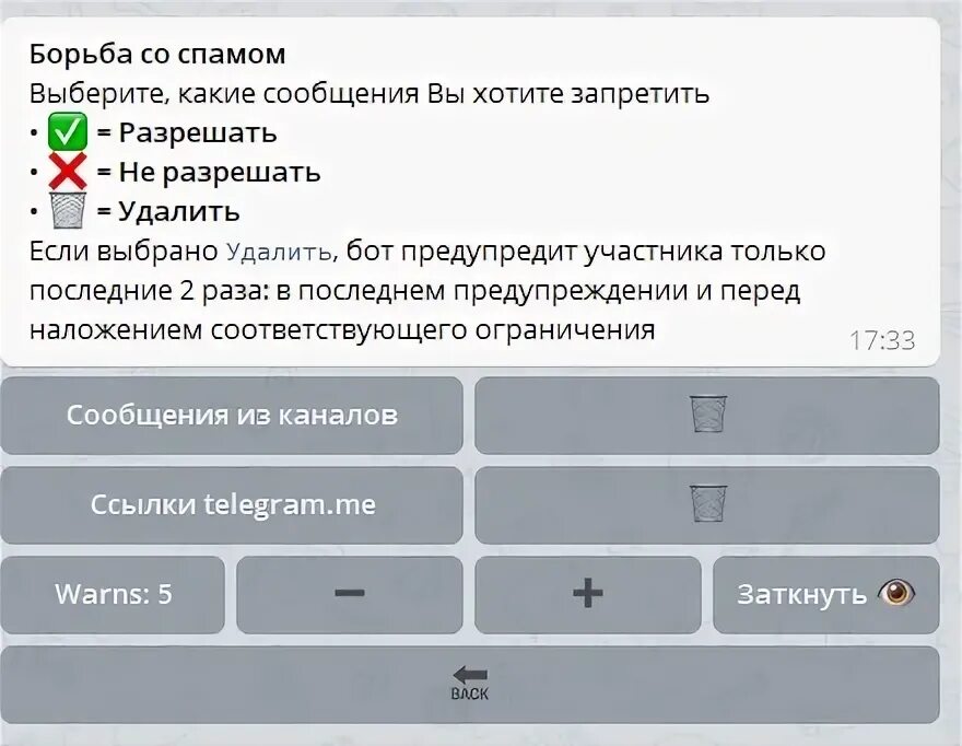 Модерация чата в телеграмм. Бот удаляющий одежду. Бот бан в тг списки. Бот для удаления сотрудников. Чат без запретов