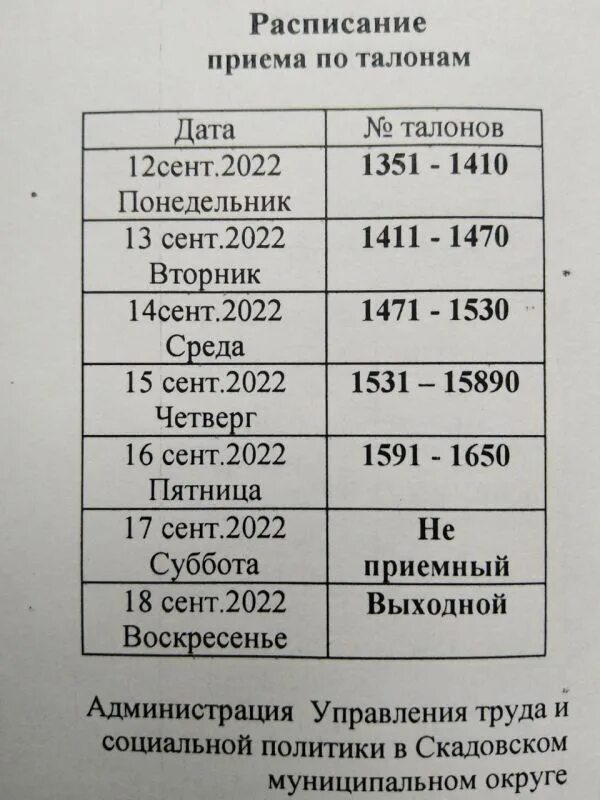 Управление труда и социальной политики. Министр строительства херсонской области. Управление труда и социальной политики. Сотрудники ведомств. Минтруда днр.