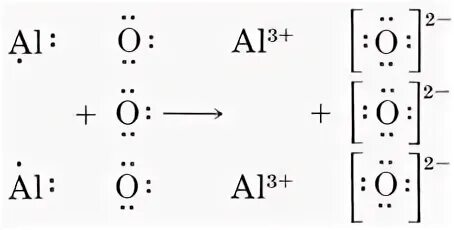 Ионная связь схема образования ионной связи. Al схема образования хим связи. Схема образования химической связи al2s3. Al2s3 ионная связь схема.