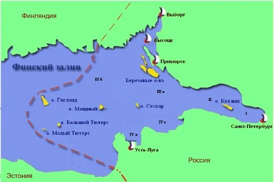 Summary of Физическая океанография Балтийского моря Платформа онлайн-обучения БФ