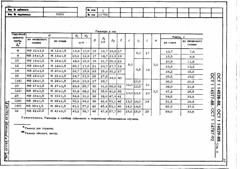 18 3 ост 3. ОСТ 1.51027-71 Калибр резьбовые. Кольцо 9-1-1 ост1 10292-71. Втулки ОСТ 1 14630-88. ОСТ 1 10085-71.