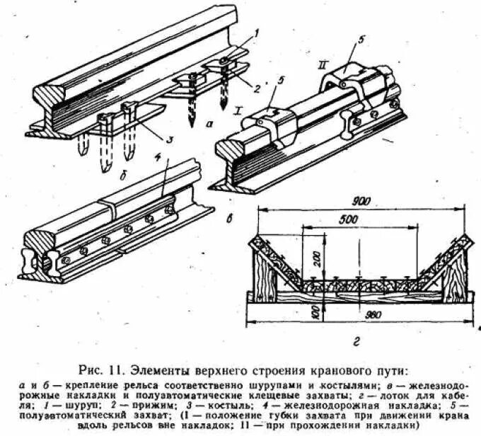 Пролет рельсового пути. Схема опорной детали рельса мостового крана. схема проверки швов мостового крана. конструкция крепления подкрановых путей. крепление рельсового пути мостового крана.