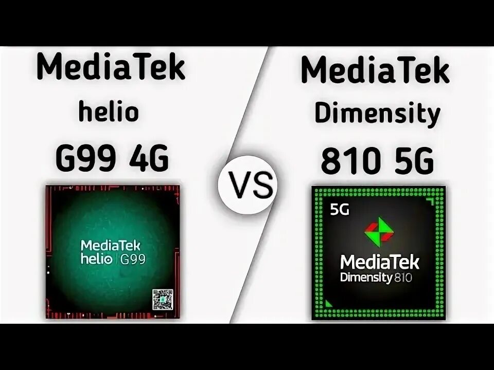 Процессор Хелио g99. Dimensity 810 vs g99. Helio g99 vs. Процессор MEDIATEK Helio g99. Dimensity 6020 vs g99