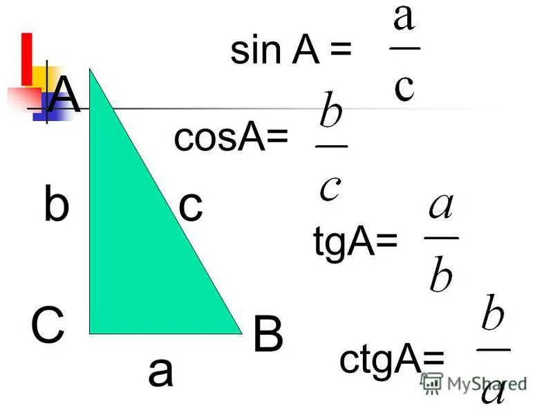 C sin 30