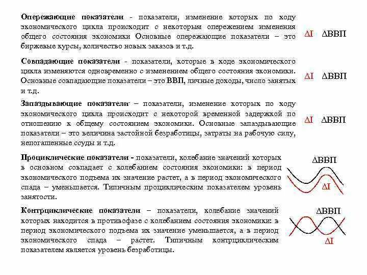 Изменение общего состояния