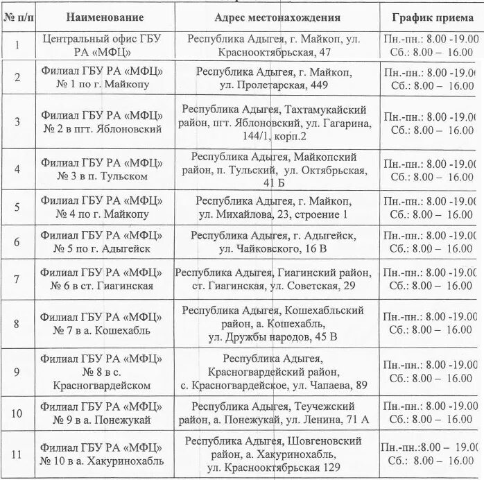Расписание автобуса дарград адыгея. Станица белая глина краснодарский край на карте. Расписание автобуса 417 афипская краснодар. Автовокзал краснодар. Маршрутка 100 адыгейск.