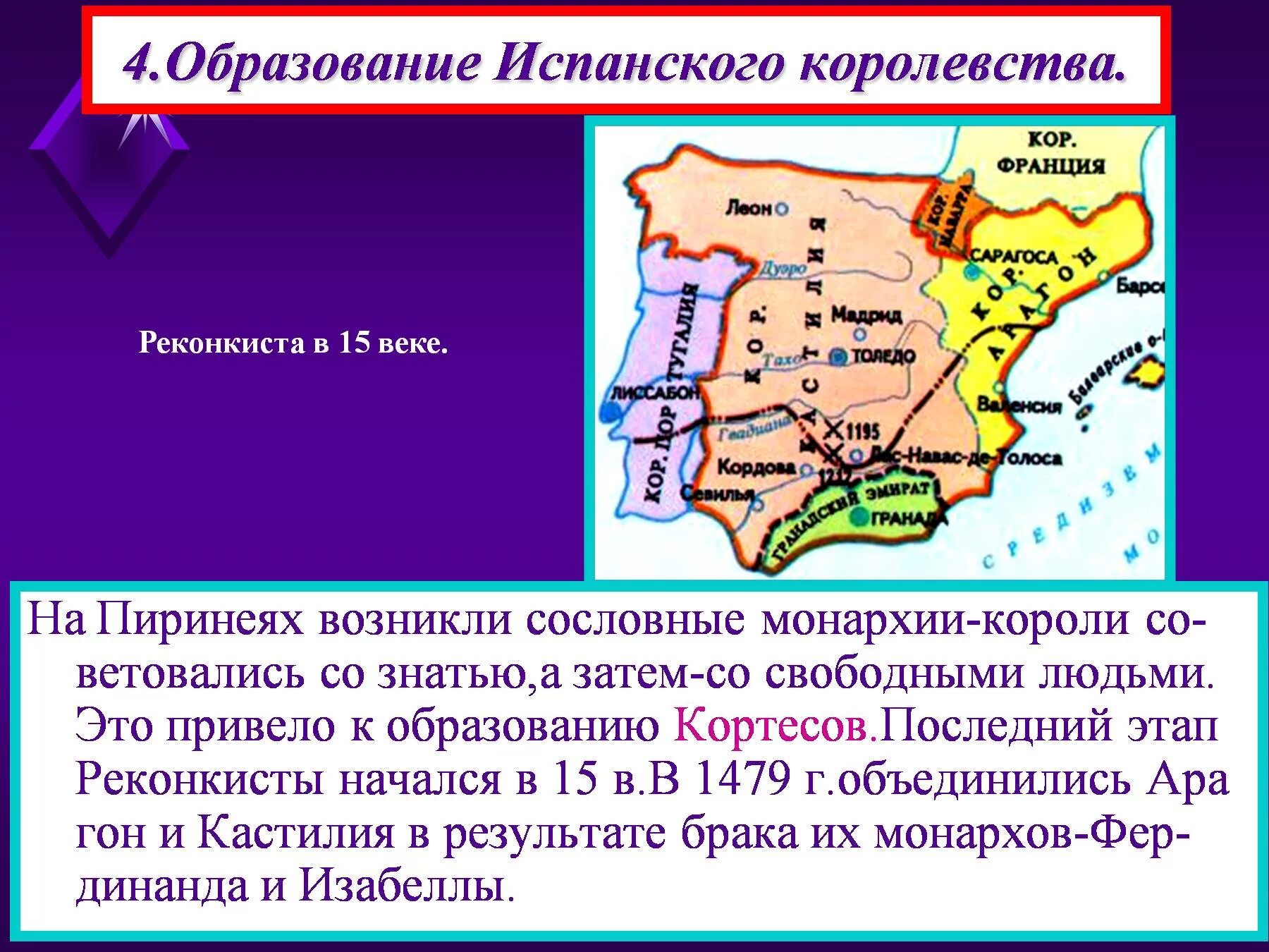 Образование испанского королевства картинки. Реконкисты образование испанского королевства. Образование централизованных государств в Испании. Реконкиста образование королевств Испании. Образование испанского королевства.