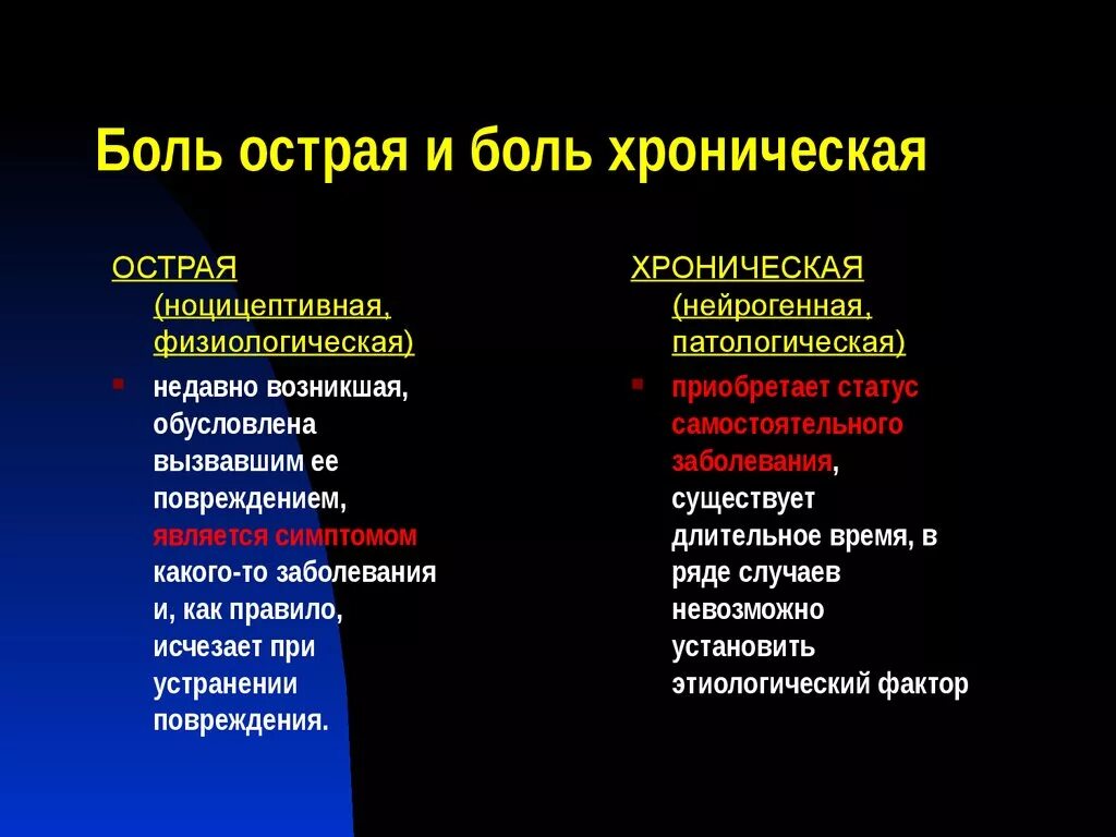 Хронические заболевания бывают. Отличие острой и хронической боли. Острая и хроническая боль. Основная характеристика хронической боли. Разница между острой и хронической болью.