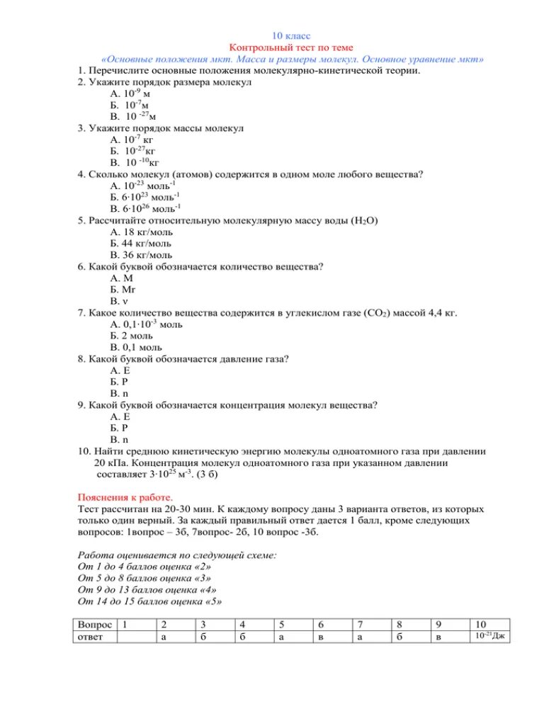 Физика 10 класс тест 1. Тест по молекулярной физике 10 класс с ответами. Физика молекулярная теория контрольная работа. Контрольная работа по физике 10 класс молекулярная теория. Основы молекулярно-кинетической теории 10 класс тест.