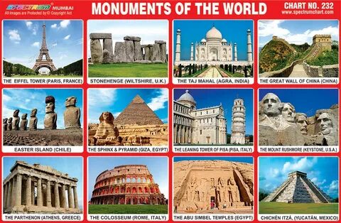 Famous monuments