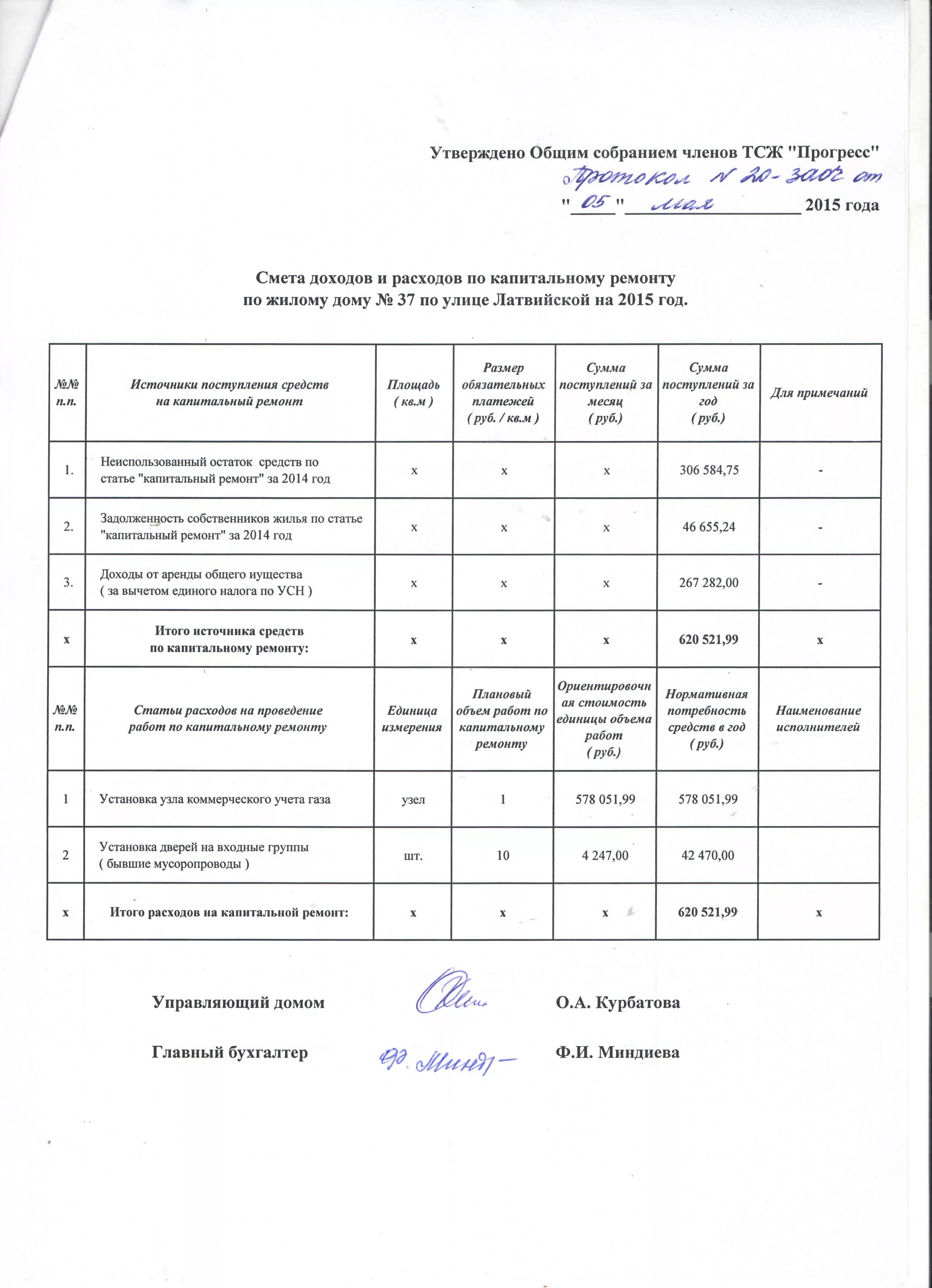 Тсж прогресс. Заявление в члены правления тсж образец. Тсж ударник. Прогресс ук саратов. Лермонтова 130 иркутск.
