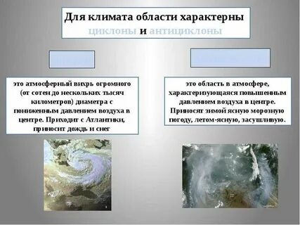 В каких стихотворениях описан антициклональный тип погоды
