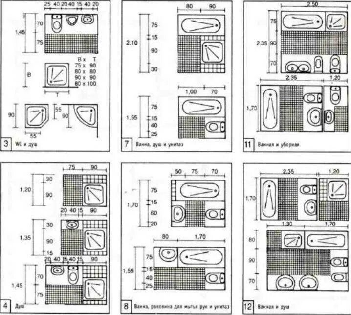 Размер стандартной ванны комнаты. Габариты санузла эргономика. Планировочная схема санитарных узлов. Минимальные габариты совмещенного санузла. Эргономика туалета минимальные Размеры.