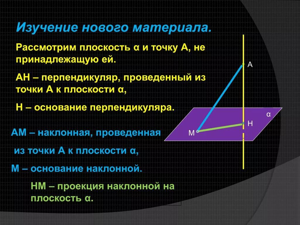 Точка пересечения перпендикуляра к прямой. Наклонные к плоскости. Теорема о трех перпендикулярах 10 класс. Перпендикуляр к плоскости. Перпендикуляр и наклонные к плоскости.