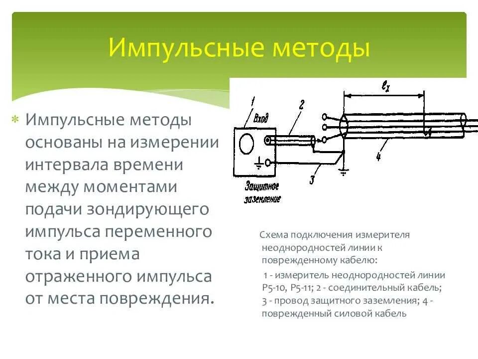 Определение повреждение кабеля. Импульсный метод определения повреждения кабеля. Импульсный метод определения зоны повреждения. Импульсный метод определения места повреждения кабельной линии. Импульсный метод поиска повреждений кабеля.