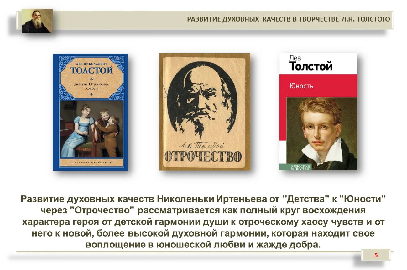 Повесть отрочество главы. Николенька отрочество. Л Н толстой повесть отрочество. Повесть детство толстой. Отрочество толстой герои.